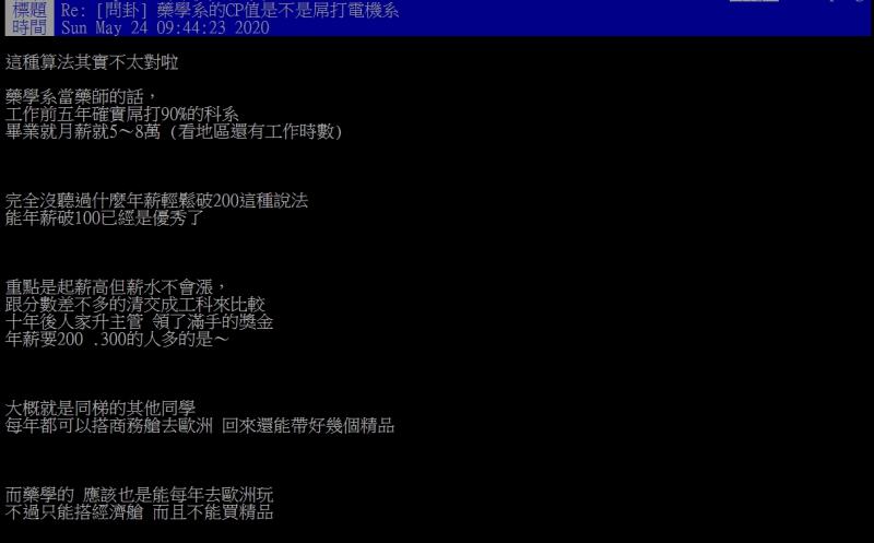 ▲鄉民分析藥學系就業未來。(圖/翻攝