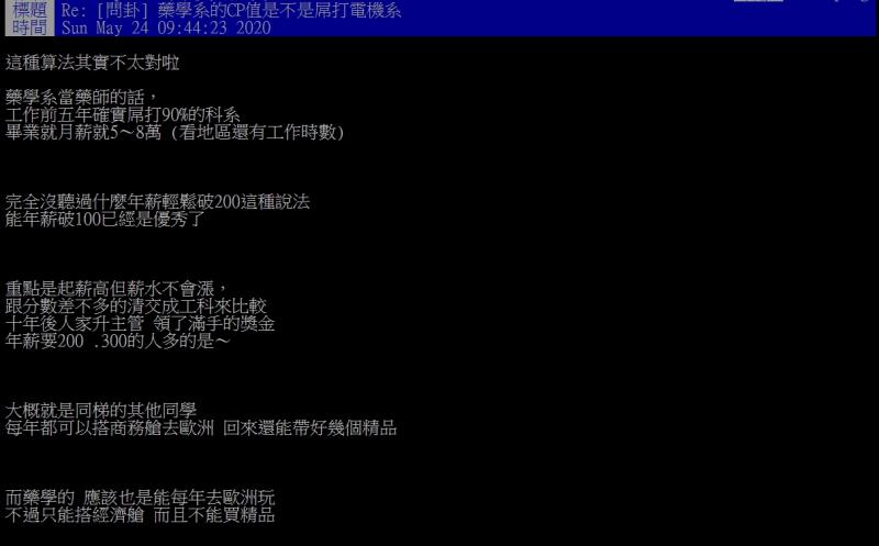 藥學系cp值大贏電機系 行家抖出 殘酷真相 醒醒吧 新奇 Nownews今日新聞
