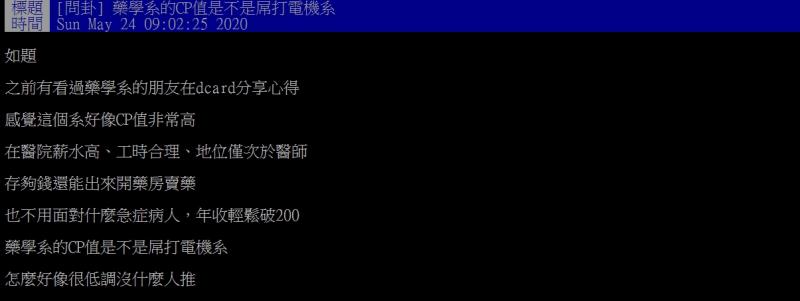▲一名網友認為,藥學系出路的工作