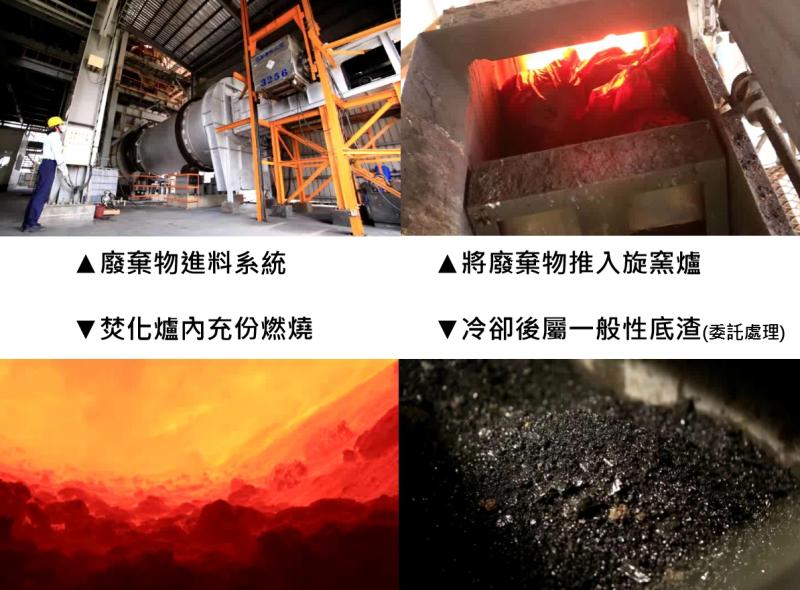 ▲醫療廢棄物透過專車送往處理廠後,主要透過焚化處理,充分燃燒後剩餘底渣再行掩埋。(圖/新光醫院提供)