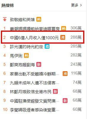 ▲李克強發言一度登上微博熱搜。(圖/翻攝自微博)
