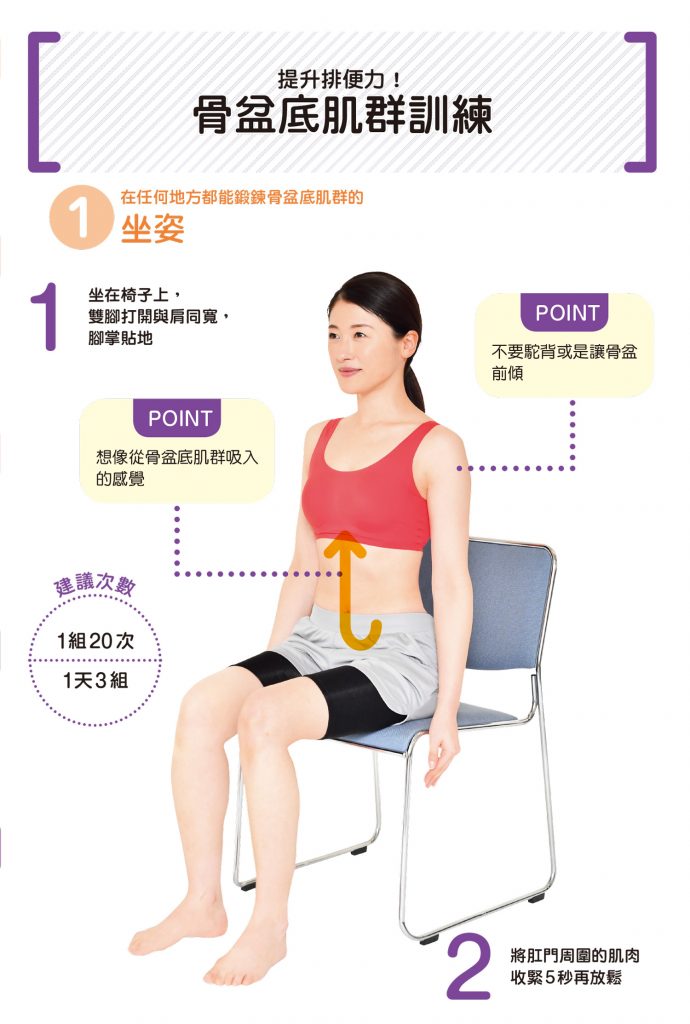 ▲骨盆底肌群訓練。（圖／台灣東販）