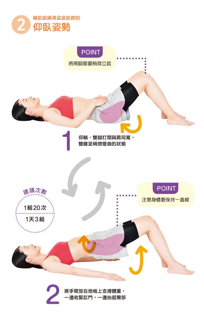 ▲仰臥姿勢。（圖／台灣東販）