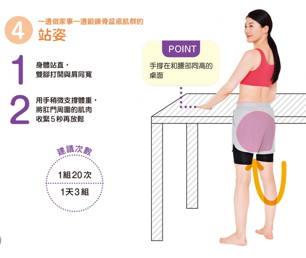 ▲站姿。（圖／台灣東販）