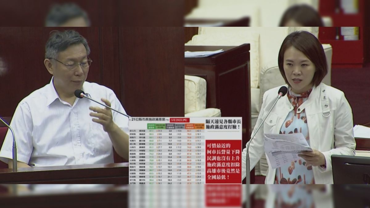 ▲台北市長柯文哲、民進黨台北市議員簡舒培。（圖／翻攝台北市議會直播）