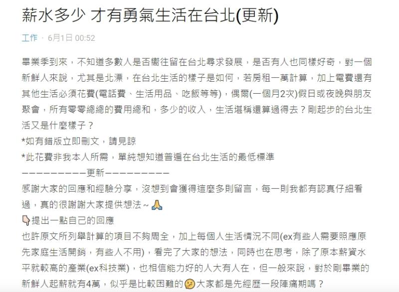 ▲網友提問,在台北工作需要大概多少薪水呢?(圖/翻攝