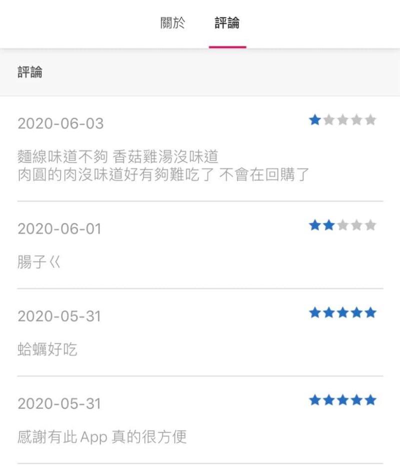 ▲網友分享自己被客人留言一顆星評價。(圖/取自爆怨公社)