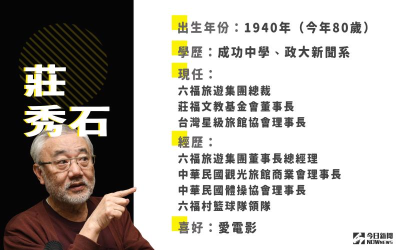 ▲六福旅遊集團總裁莊秀石基本資料。(圖/NOWnews製表)