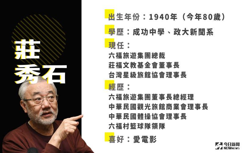 ▲六福旅遊集團總裁莊秀石基本資料。（圖／NOWnews製表）