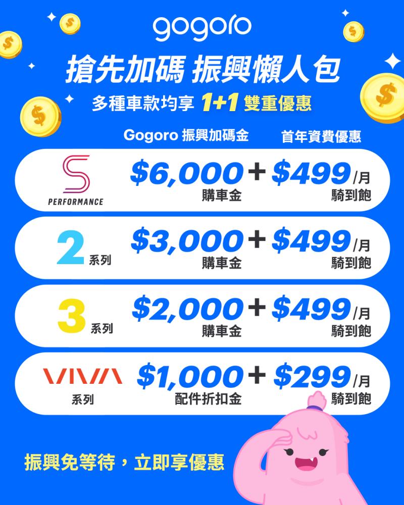 ▲Gogoro多款車種都享有1+1雙重優惠。(圖/Gogoro提供)