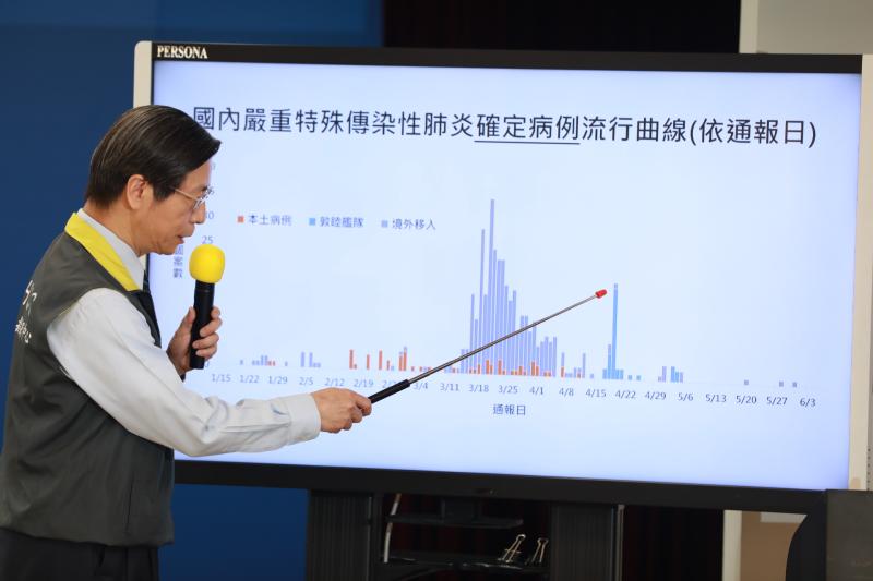 ▲中央流行疫情指揮中心專家諮詢小組召集人張上淳總結台灣本次防疫成果。(圖/指揮中心提供)
