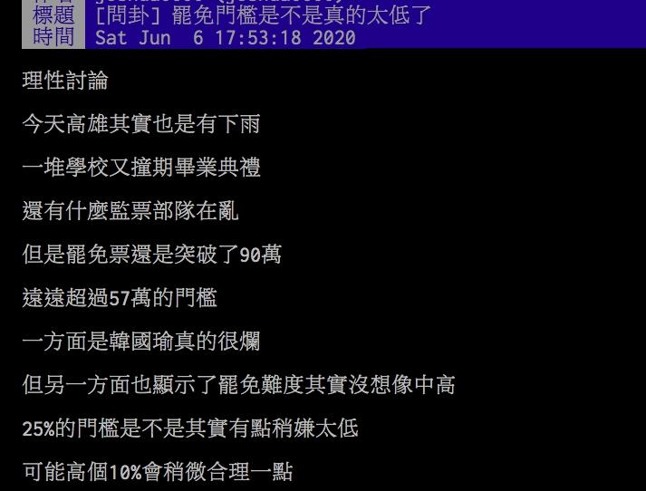 ▲網友討論罷免門檻是否太低。（圖／翻攝PTT）