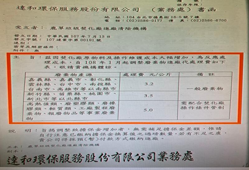 ▲鹿草焚化爐委託經營的達和公司所提供107年對各縣市進廠的清除機構發文資料。(圖/記者陳惲朋翻攝)