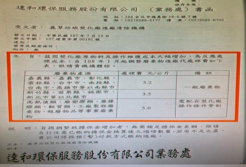 ▲鹿草焚化爐委託經營的達和公司所提供107年對各縣市進廠的清除機構發文資料。（圖／記者陳惲朋翻攝）