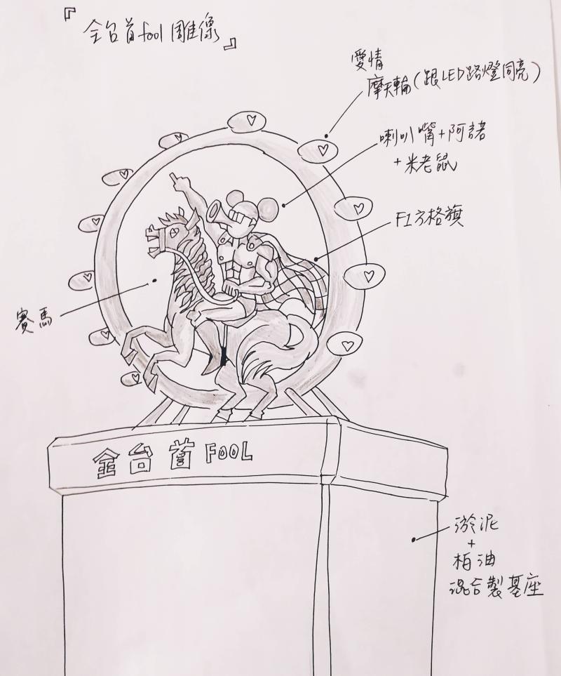 ▲網友分享「韓國瑜紀念園區」草稿。(圖/翻攝自