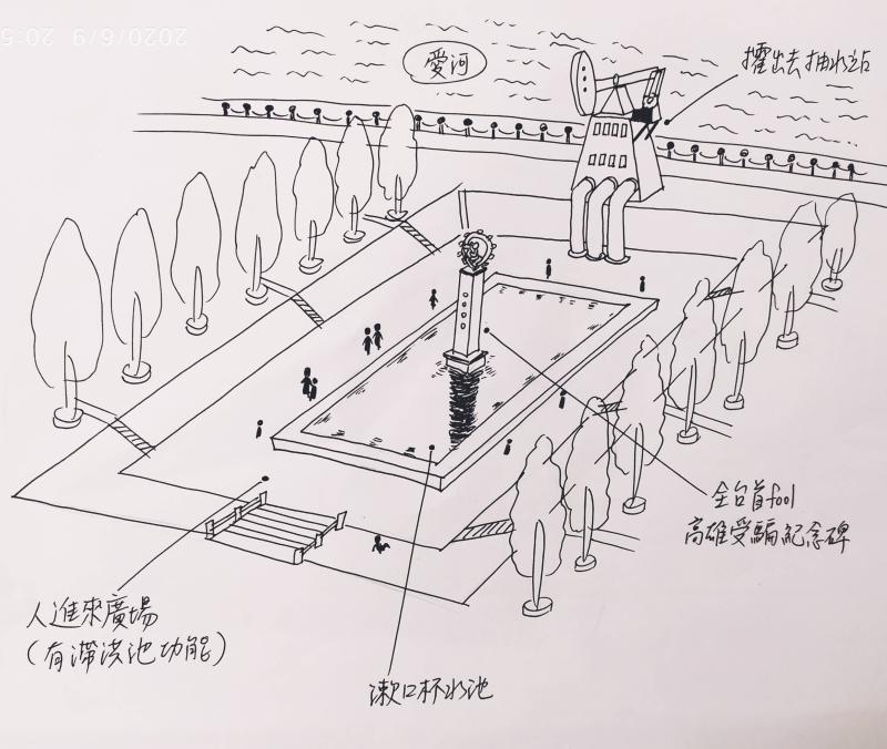 ▲網友分享「韓國瑜紀念園區」草稿。(圖/翻攝自