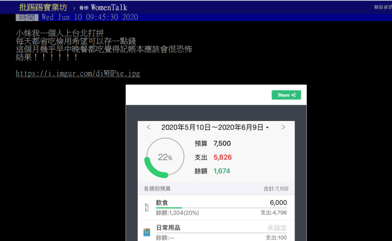▲(圖/翻攝PTT)