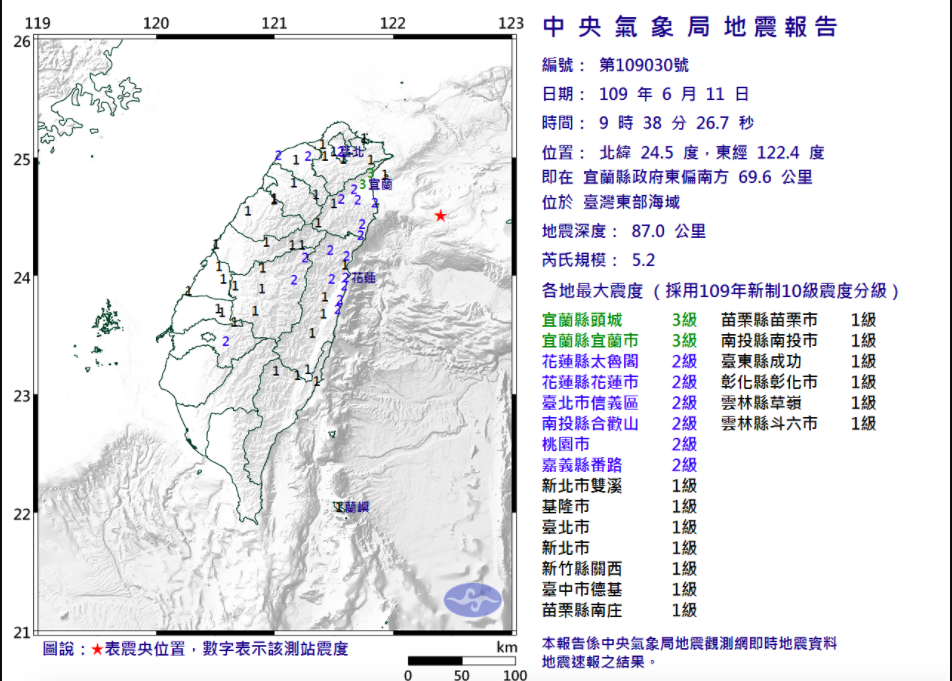 ▲宜蘭東南方東部海域發生芮氏規模4.8地震，最大震度3級。（圖／氣象局提供）