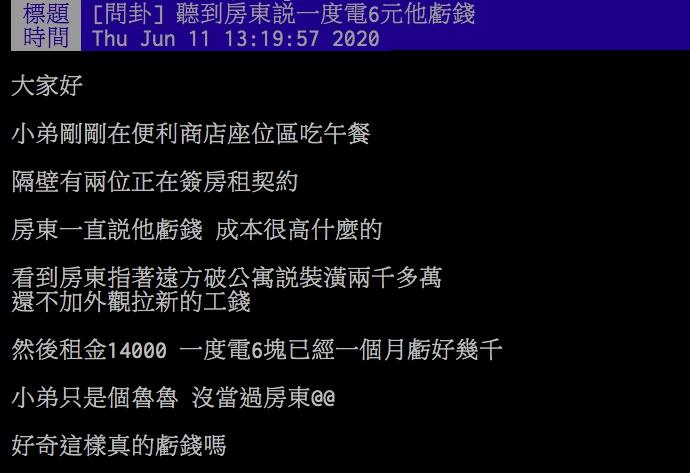 ▲網友討論在外租屋被房東一度電收6元的事情。(圖/翻攝PTT)