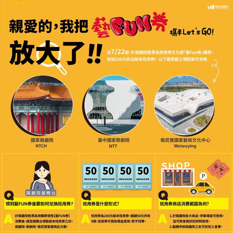國表藝三場館加碼
