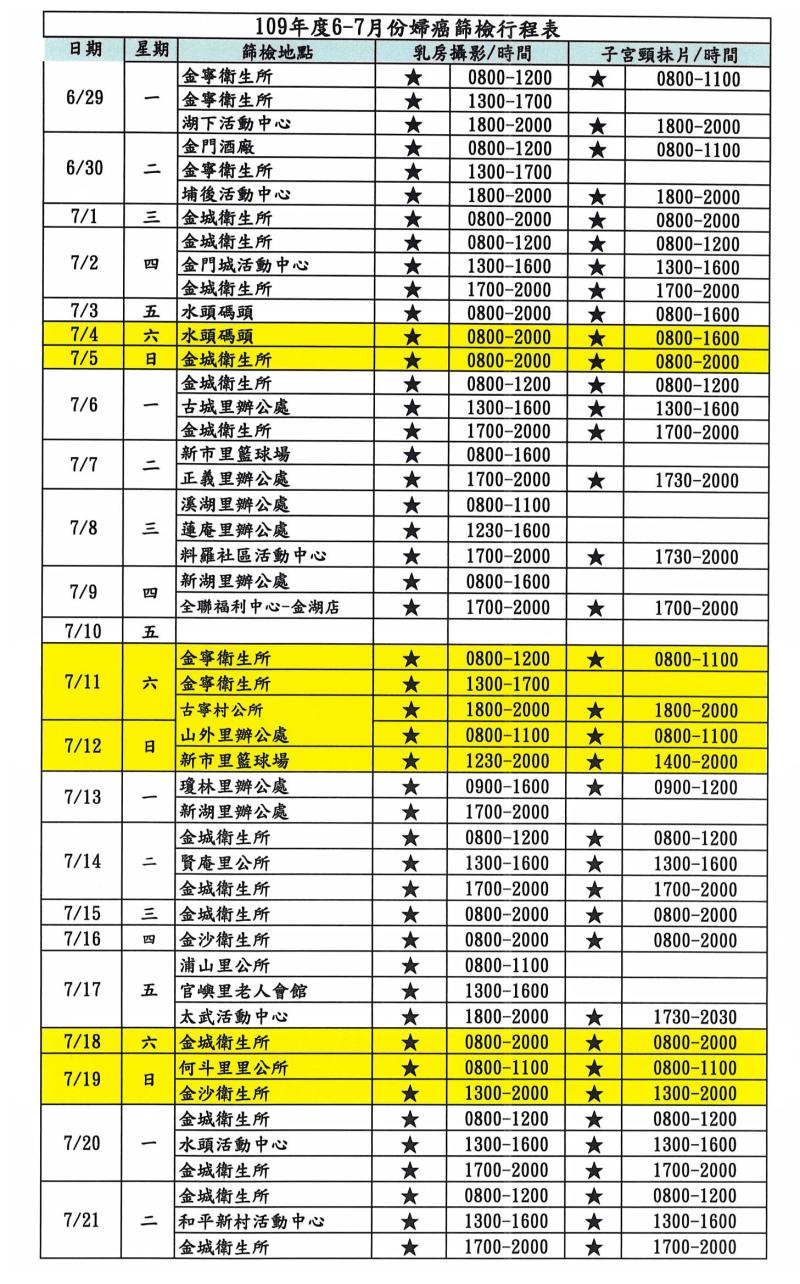 ▲檢康團隊將於6月29日至7月21日期間巡迴各鄉鎮進行篩檢。(圖/金門縣衛生局提供)