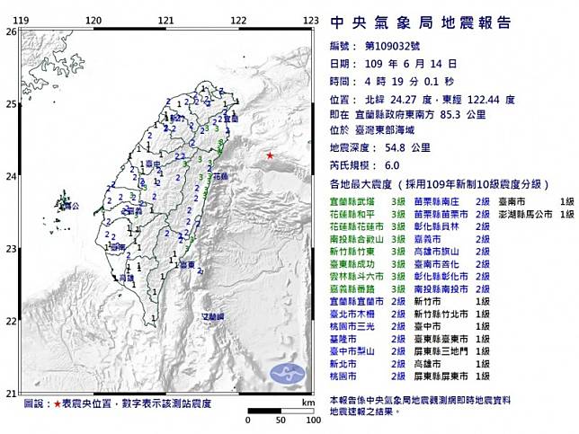 ▲今（ 14 ）清晨發生芮氏規模 6.0 地震，全台搖晃有感。（圖／翻攝自氣象局）
