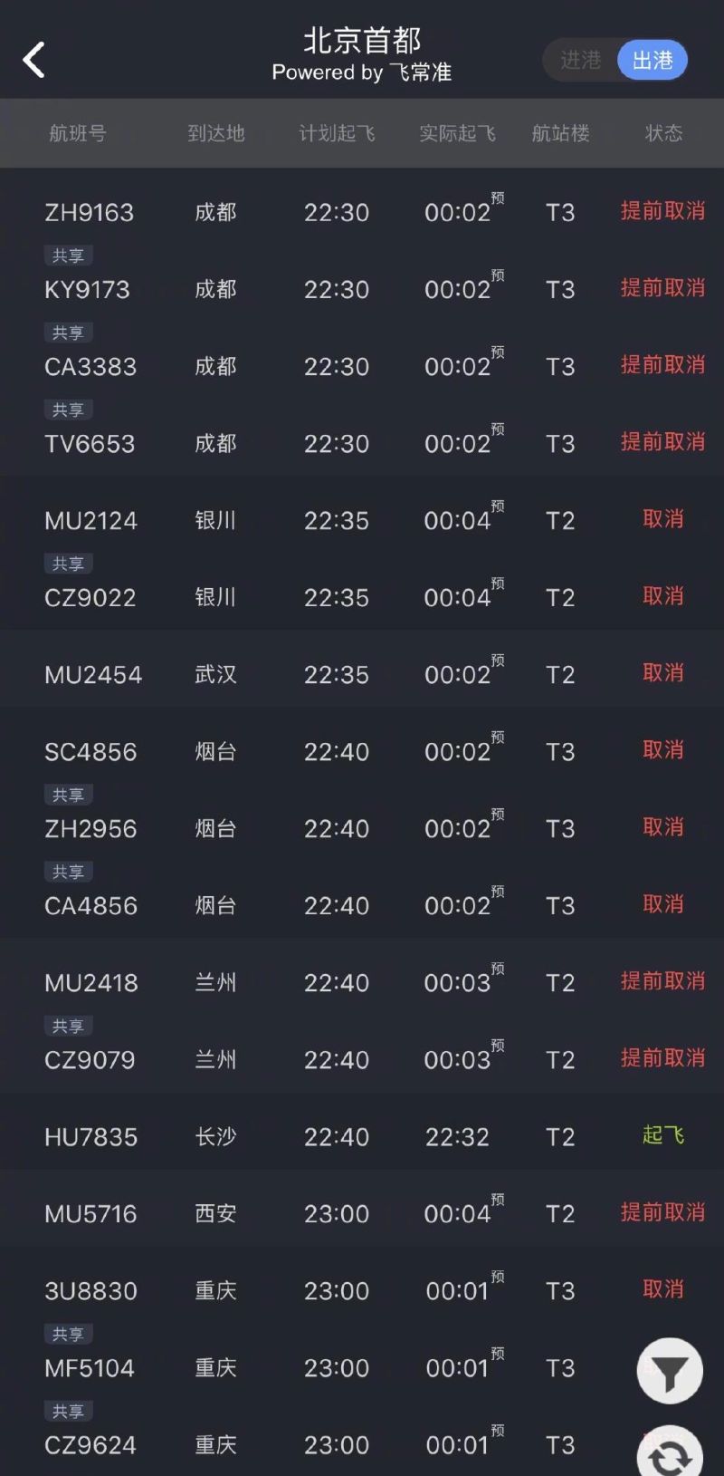 ▲北京機場航班大規模停飛。(圖/翻攝自PTT)