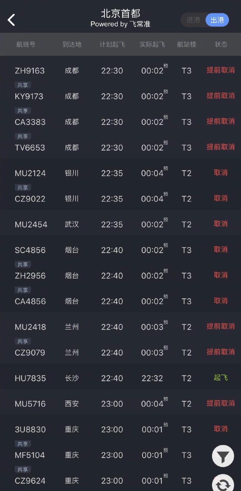 ▲北京機場航班大規模停飛。（圖／翻攝自PTT）