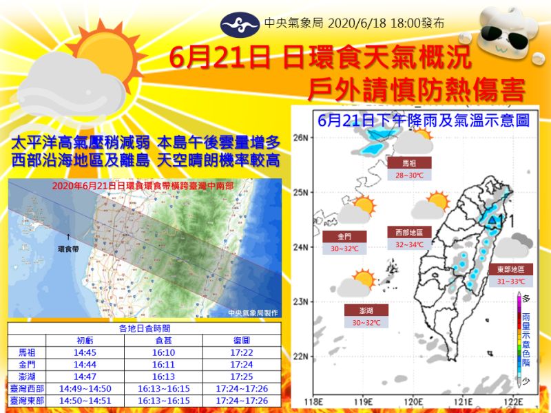 氣象局：21日西部沿海及離島　較易看到日環食
