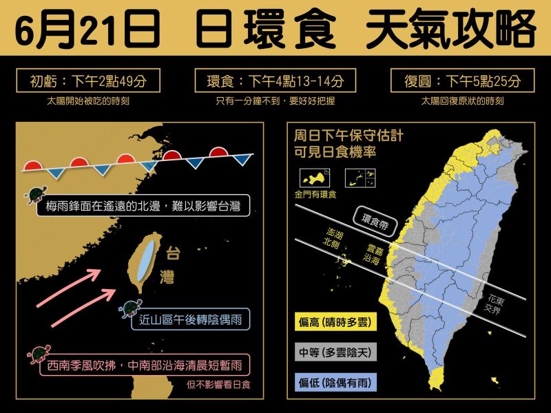 ▲全台日環食天氣攻略曝光。(圖/翻攝自臉書粉專《台灣颱風論壇|天氣特急》)