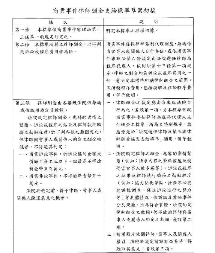 ▲司法院擬對「商業事件律師酬金」設上限。(圖/翻攝自柯宜姍臉書)