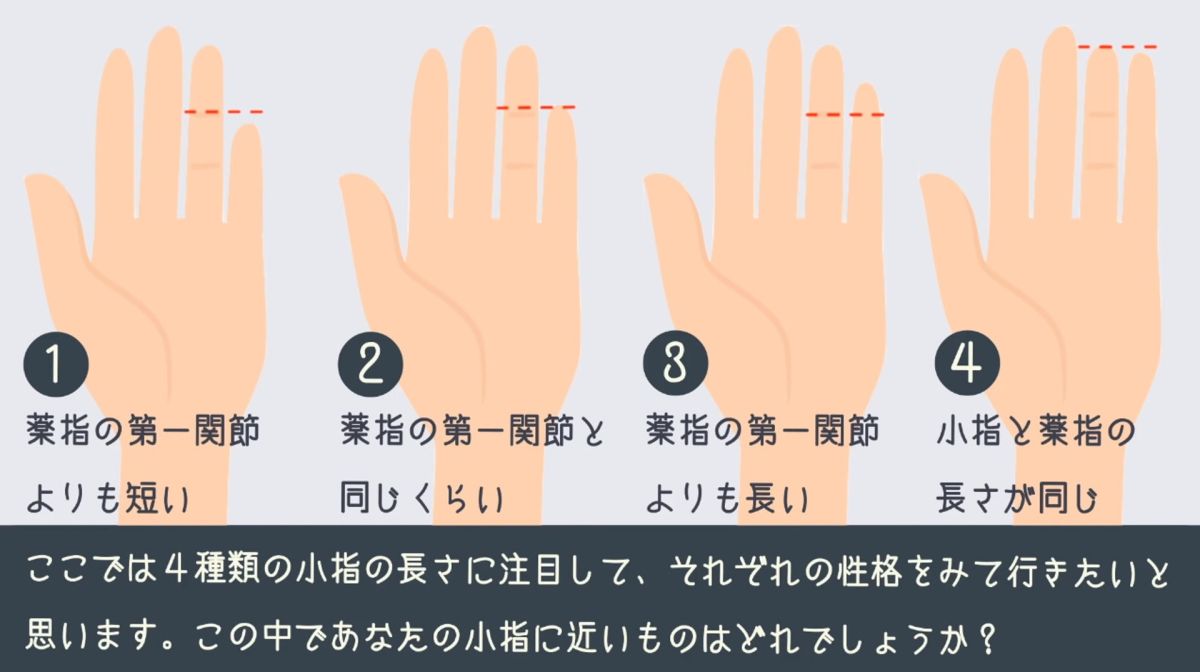▲從左手小拇指長度，立刻可以看出你的個性。（圖／翻攝自 YouTube 幸せ＊Style ）