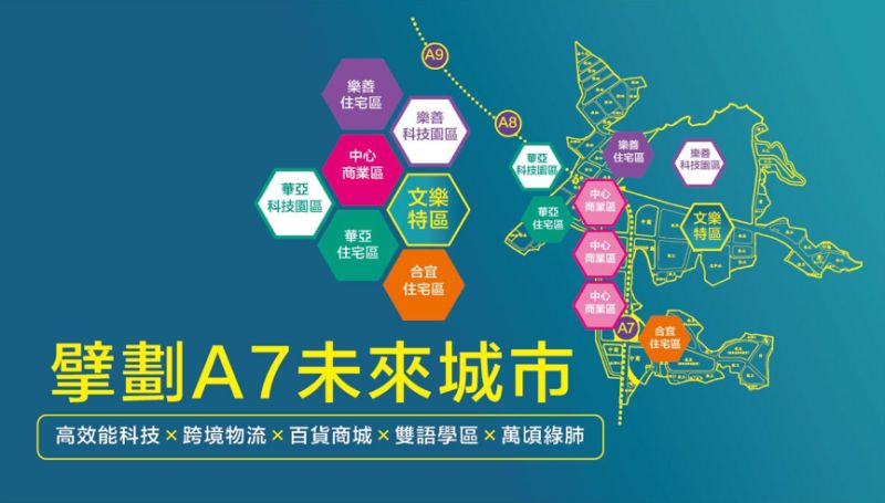 ▲遠雄新未來系列為A7重劃區的狂銷建案,一、二期超過1200戶兩年半內完銷,締造旋風完銷佳績。(圖/公關照片)