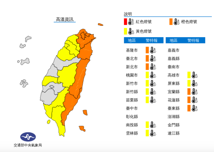 台北37.8度破今年紀錄！氣象局發布14縣市高溫警報
