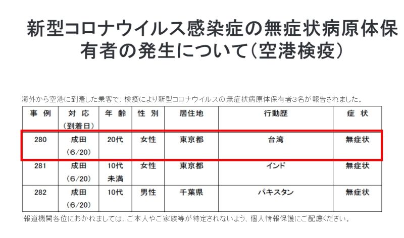 ▲日本厚生勞動省22日公告,一名日籍20歲女性來台返日後確診新冠肺炎。(圖/翻攝自厚生勞動省官網)