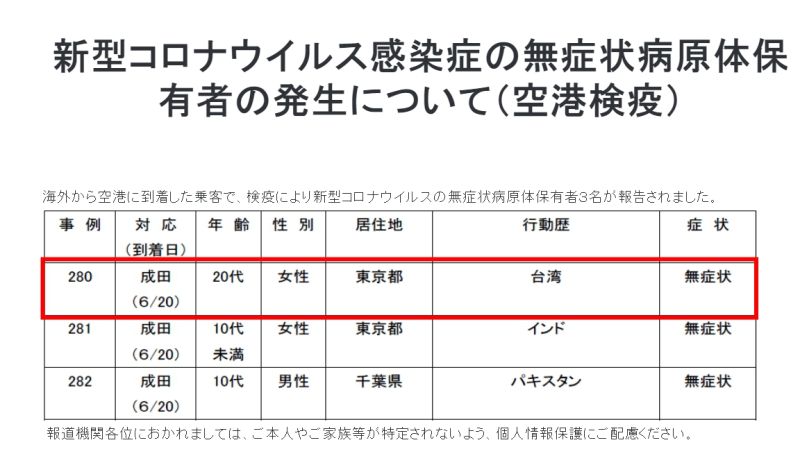 ▲日本厚生勞動省22日公告，一名日籍20歲女性來台返日後確診新冠肺炎。（圖／翻攝自厚生勞動省官網）