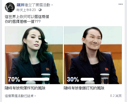 ▲網紅館長日前將自己與北韓勞動黨第一副部長金與正P圖進行票選，引發爭議。（圖／翻攝館長臉書）