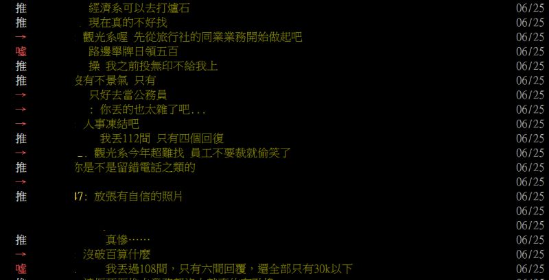 ▲(圖/翻攝PTT)