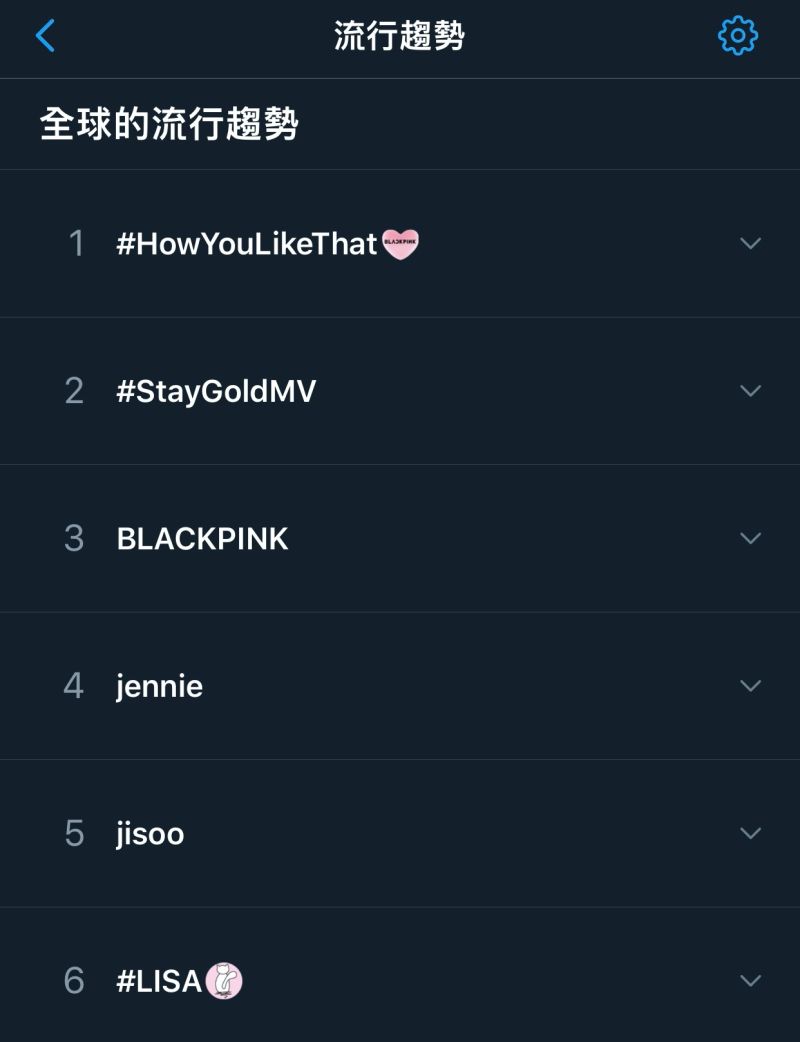 ▲▼BLACKPINK新歌與成員登Twitter全國熱搜（上），Jennie的造型在微博掀起討論。（圖／Twitter、微博）