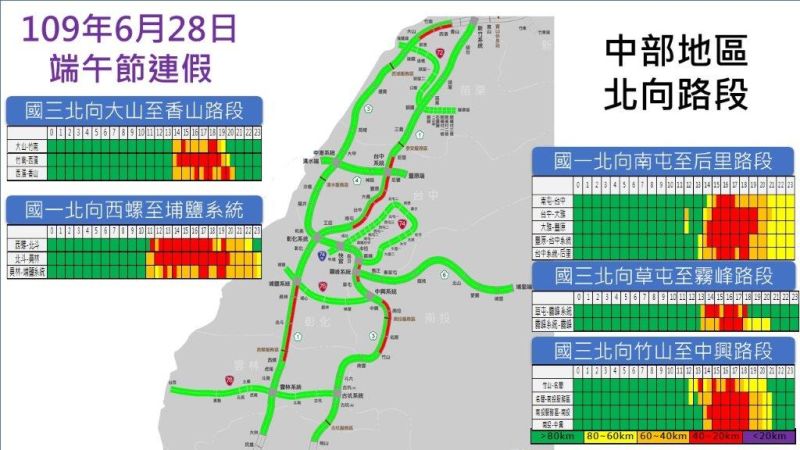 ▲高公局公布