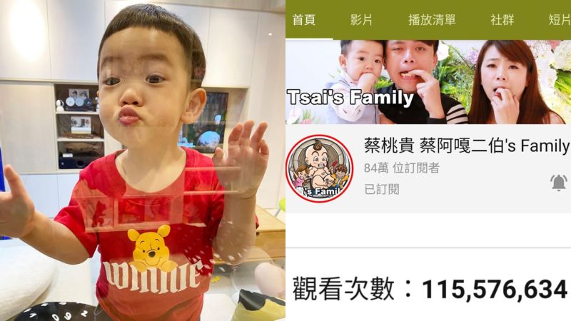 1歲兒YouTube觀看數「破億」　蔡阿嘎：一毛廣告費都沒收
