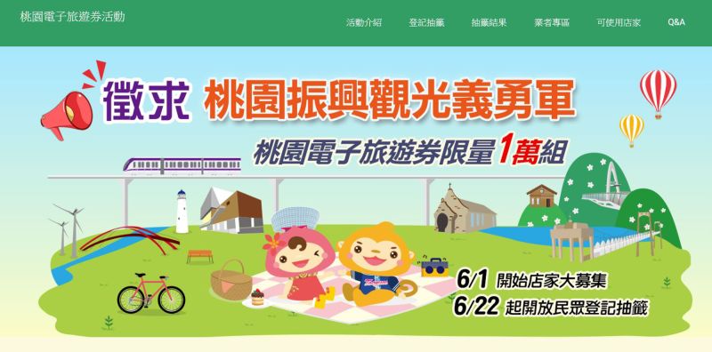 ▲市民卡抽電子旅遊券迴響熱,鄭文燦今天宣布再加碼3萬份,總共4萬份的電子旅遊券將於明日晚間由他親自抽獎直播。(圖/桃園市政府提供)