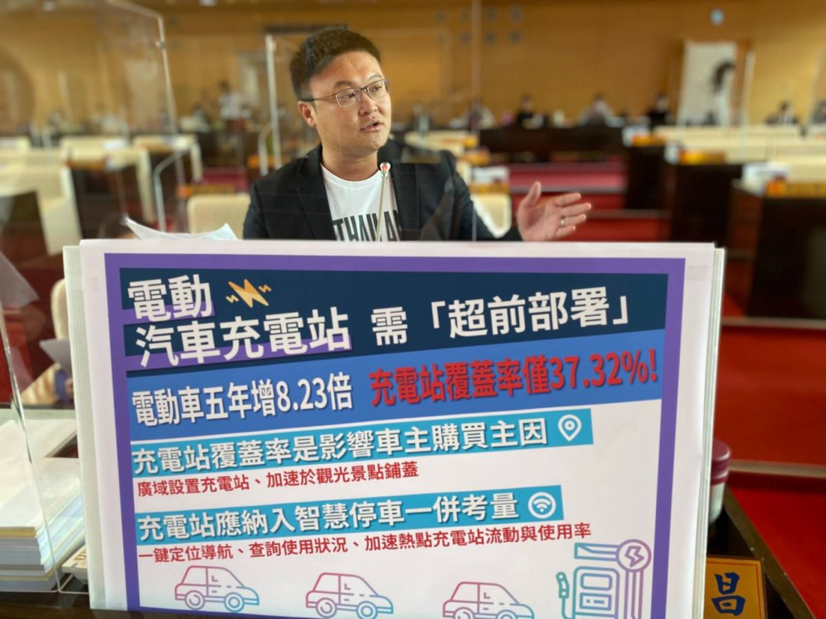 ▲面對空汙治理問題，議員施志昌批評，盧秀燕市長從打中火展現對抗空汙的決心，根本有決心但沒方法。(圖／柳榮俊攝2020.6.30)