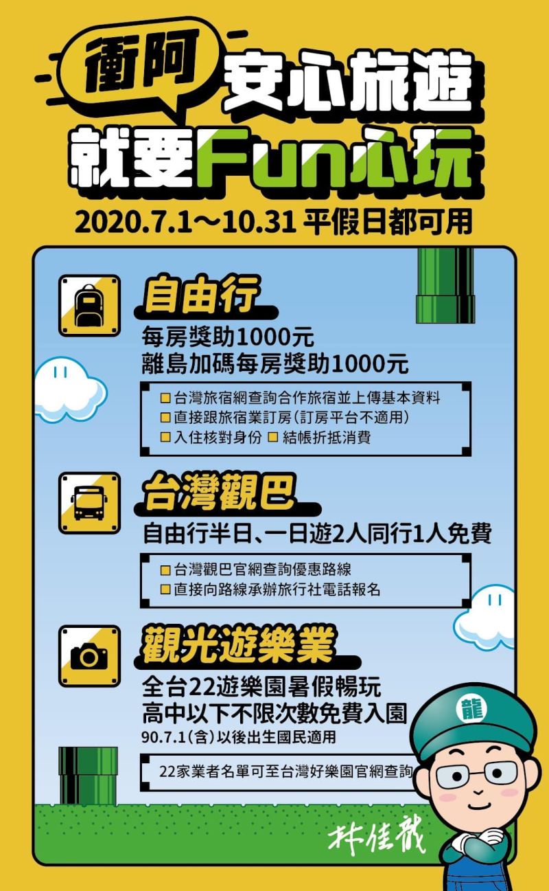 ▲安心旅遊補助方案(圖/翻攝自林佳龍臉書)