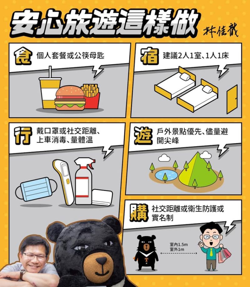 ▲交通部長林佳龍提醒民眾,安心旅遊仍要保持適當社交距離。(圖/翻攝自林佳龍臉書)
