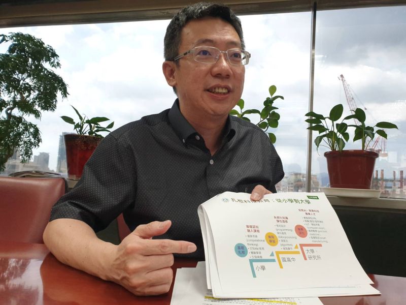 ▲教育部資訊及科技教育司司長郭伯臣指出,12年國教新課綱去年8月上路,新增「科技領域課程」,教材從國小、國中到高中由淺入深,希望讓「AI教育化、教育AI化」。(圖/記者許家禎攝)