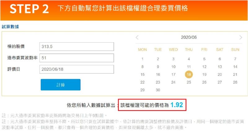 ▲元大強調波動率堅持不降,投資人只要透過網站的計算,就可以查出該檔權證合理價格。(圖/資料照片)