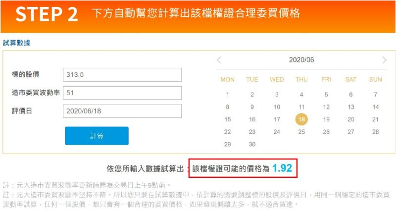 ▲元大強調波動率堅持不降，投資人只要透過網站的計算，就可以查出該檔權證合理價格。（圖／資料照片）
