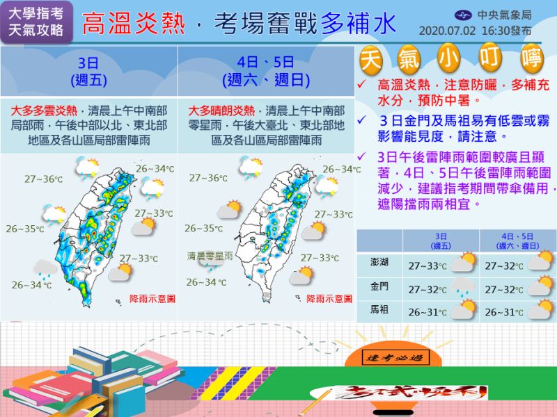 ▲指考三天天氣氣溫一覽表。(圖/氣象局官方粉專「報天氣