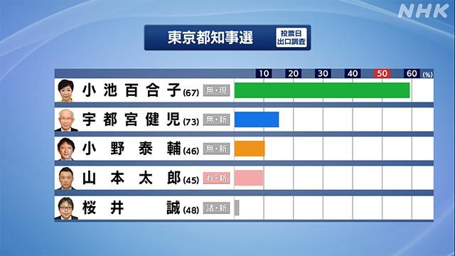 ▲(圖/翻攝自